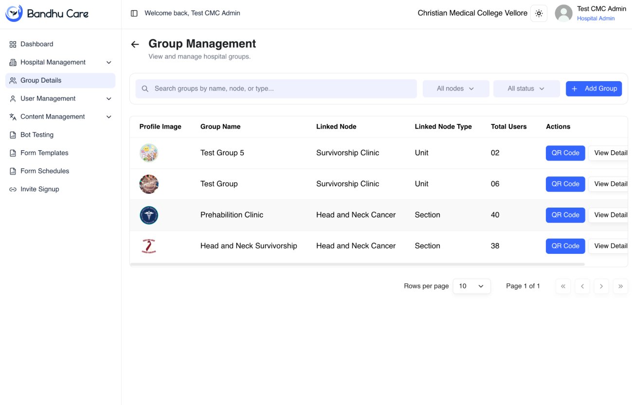 Group management screen