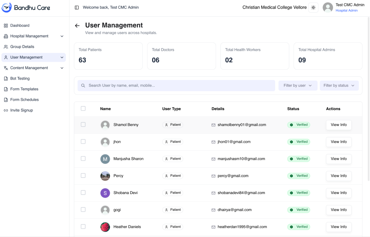 User management screen