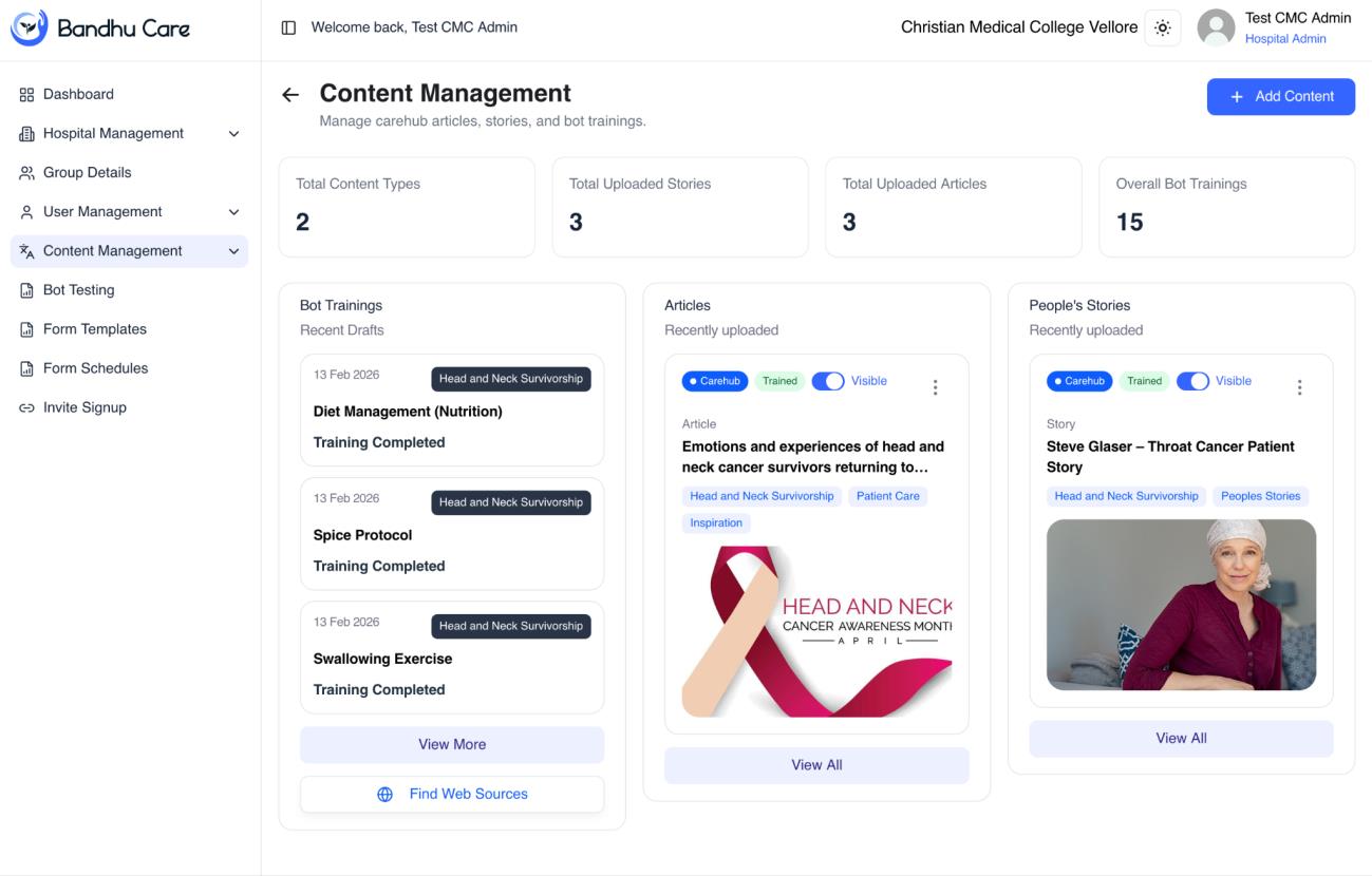 Content management screen
